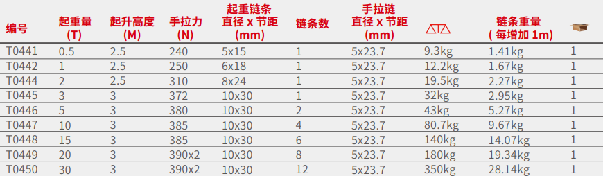 1716944409.png B4752DF7-6529-4381-BBE8-4C17E5461276.png